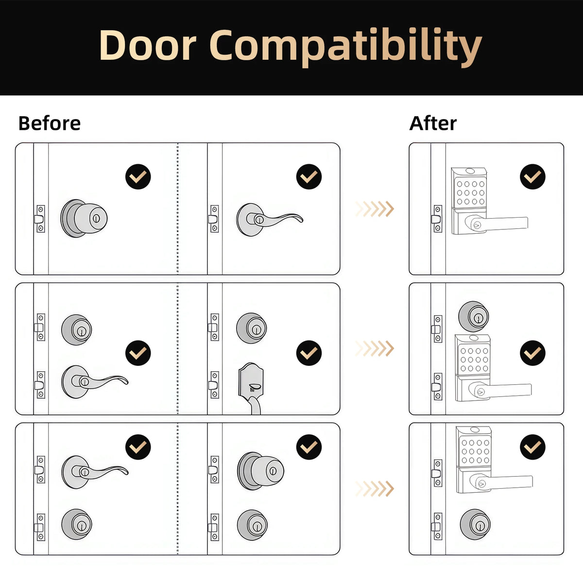 Viladepot Fingerprint Smart Door Lock With App And Keypad Access