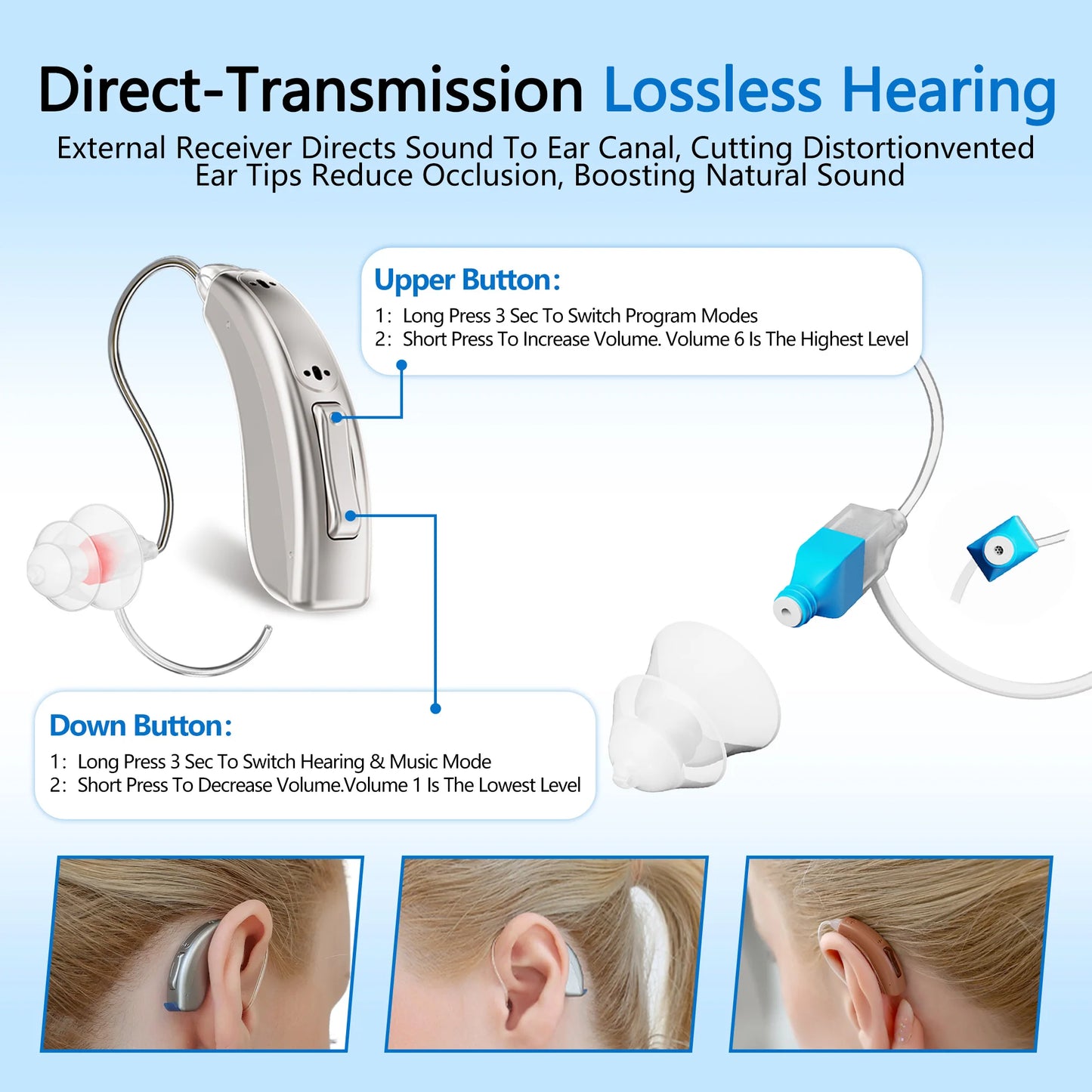 Zepau Rechargeable Hearing Aids For Seniors With Noise Cancelling App Control