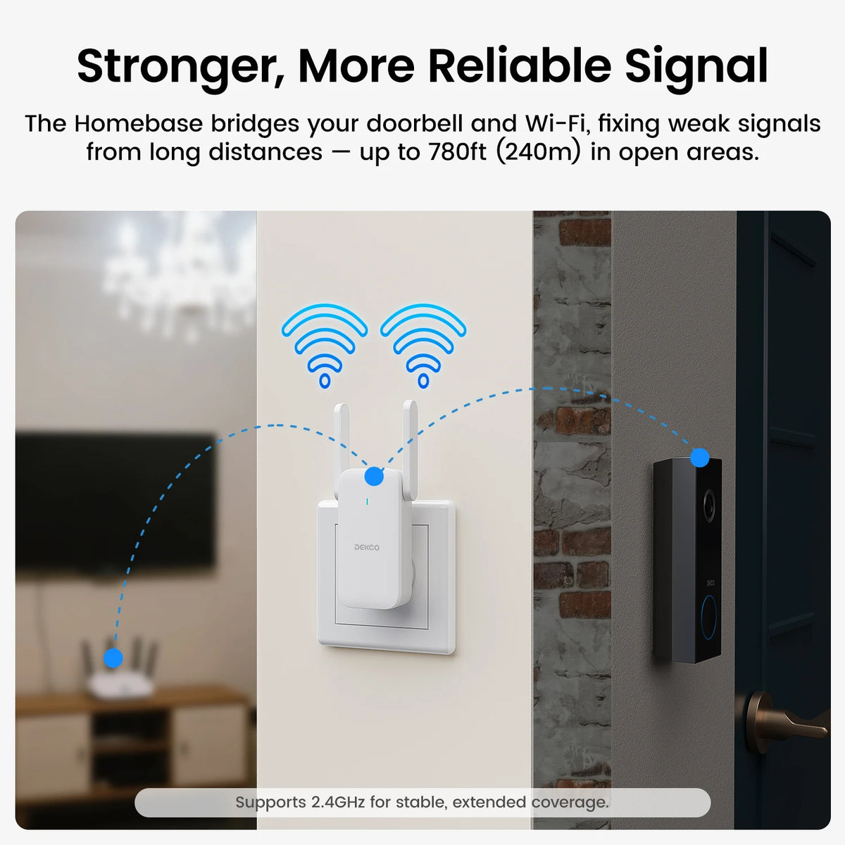 DEKCO Wireless Video Doorbell With AI Detection And Two-Way Audio