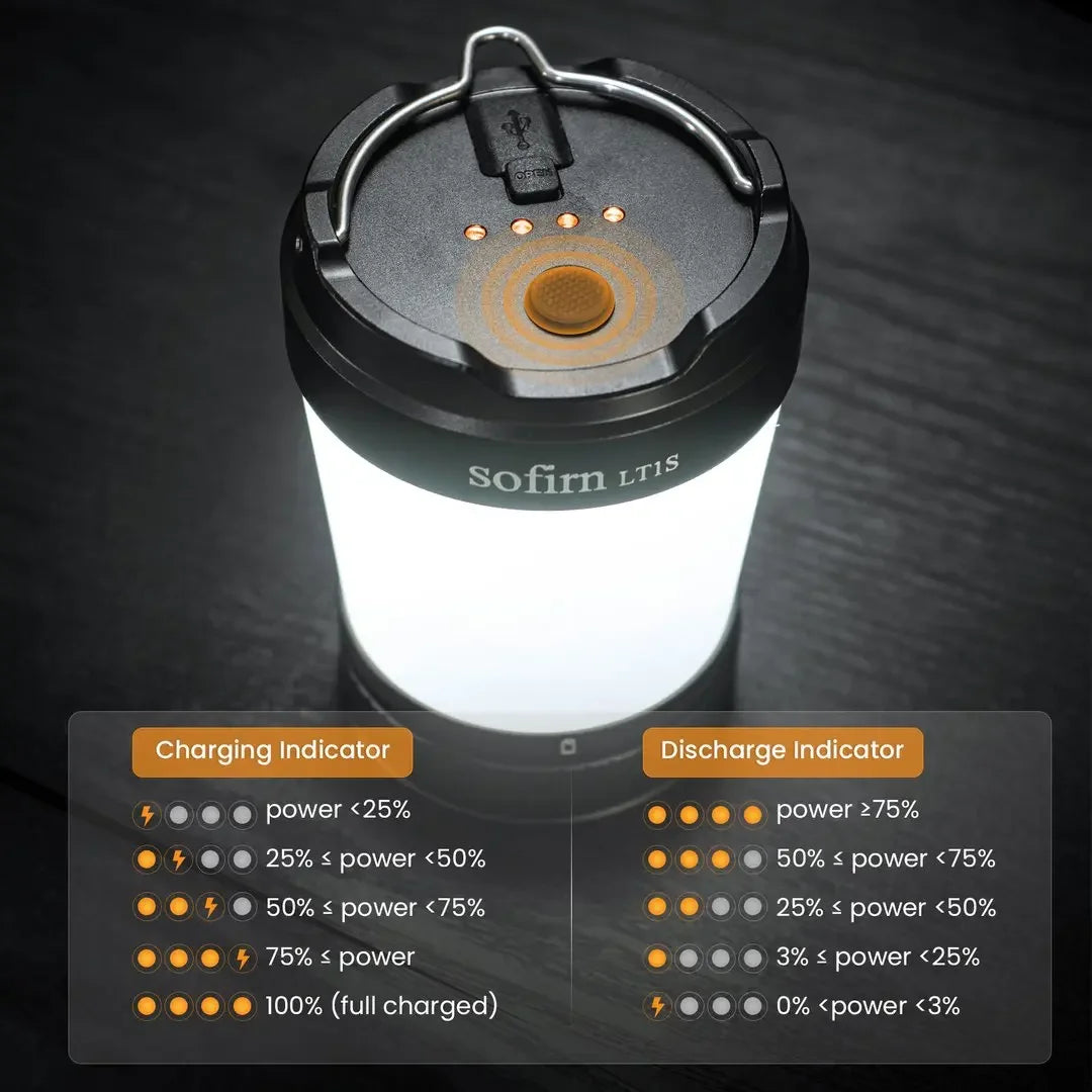 Sofirn LT1S Camping Lantern USB C Rechargeable Emergency Light