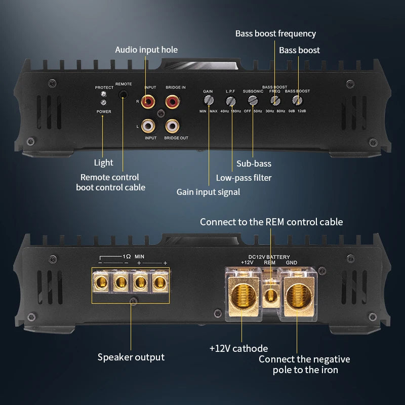 Bermans B-5000.1D 5000W Mono Class D Car Amplifier CE RoHS