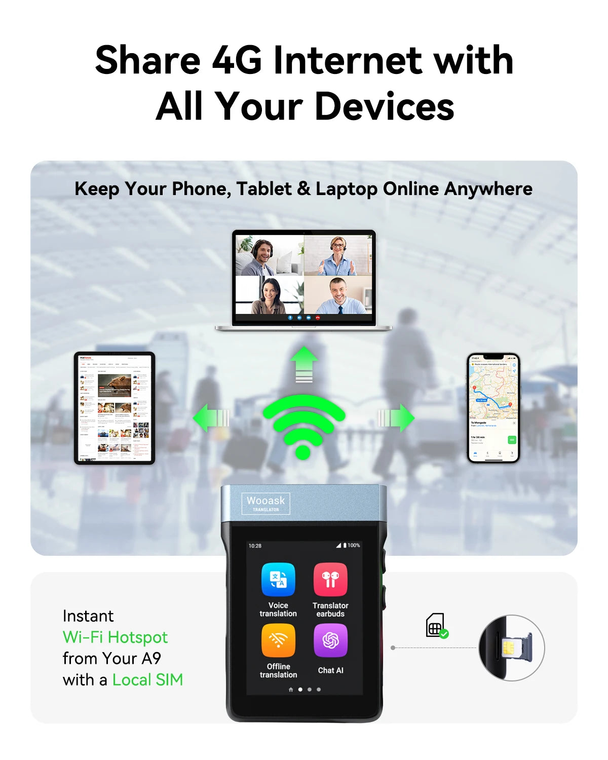 Wooask A9 AI Translator Earbuds 4G SIM Supported Real-Time Translation