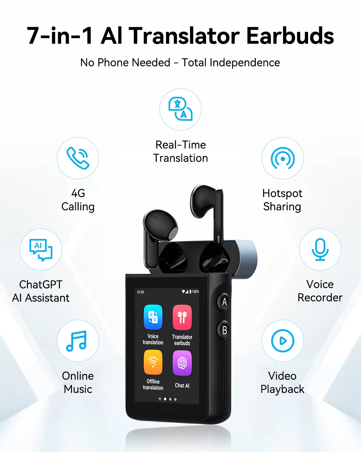 Wooask A9 AI Translator Earbuds 4G SIM Supported Real-Time Translation