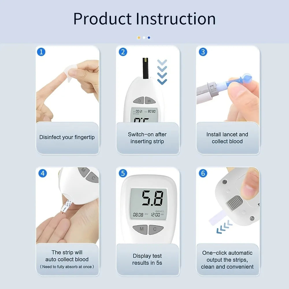 VivaGuard VGM04 Blood Glucose Monitor Kit for Diabetes Testing