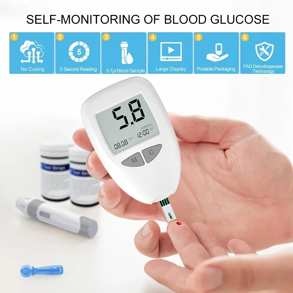 VivaGuard VGM04 Blood Glucose Monitor Kit for Diabetes Testing