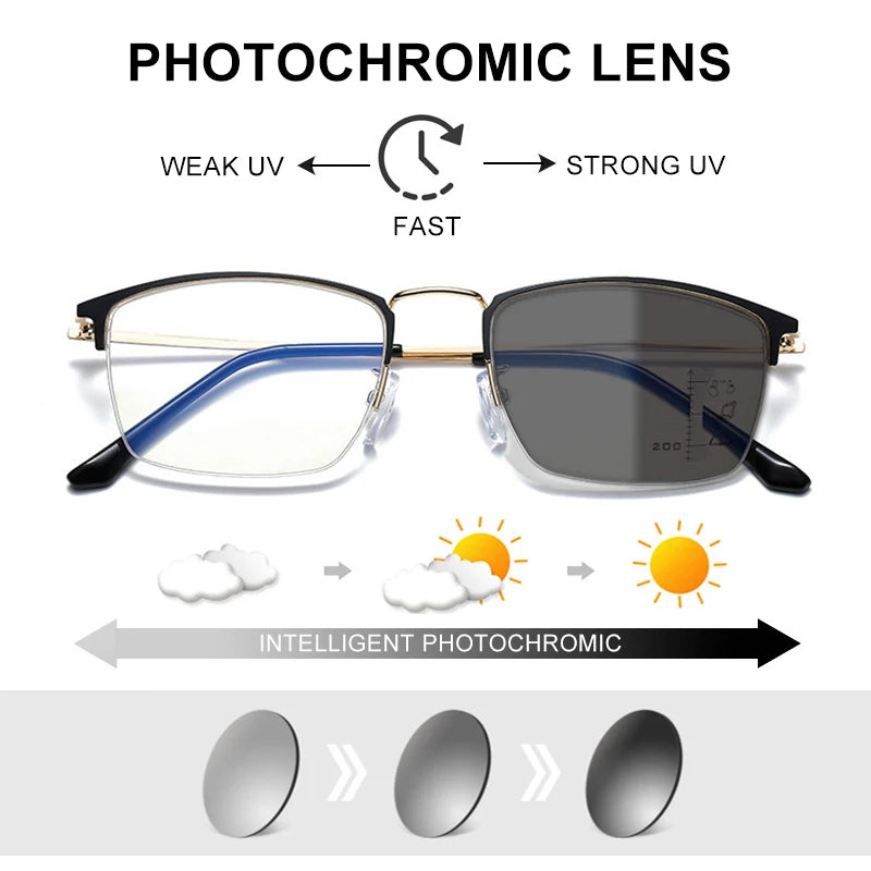 CLLOIO Titanium Photochromic Reading Glasses Progressive Multifocal