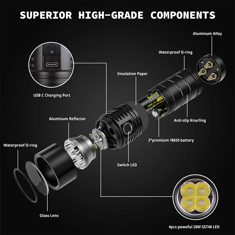 Sofirn SP36 Pro Anduril 8000LM USB-C Rechargeable Flashlight