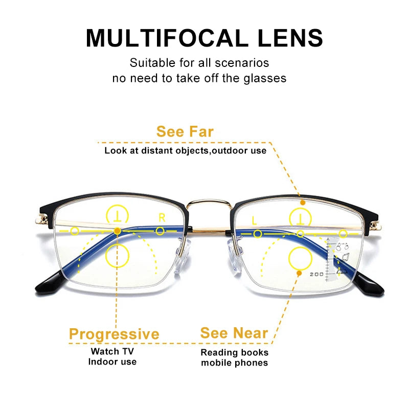 CLLOIO Titanium Photochromic Reading Glasses Progressive Multifocal
