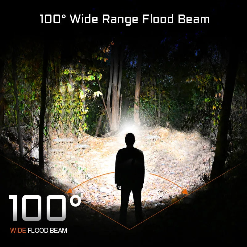 ACEBEAM H16 Lightweight Headlamp 1000 Lumens Right Angle Flashlight