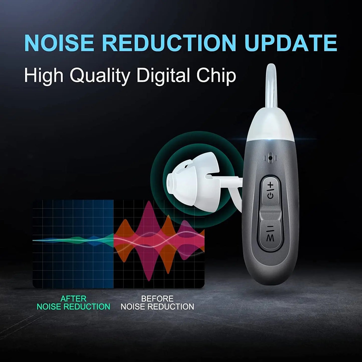Jinghao Digital Hearing Aids Rechargeable Invisible BTE for Elderly