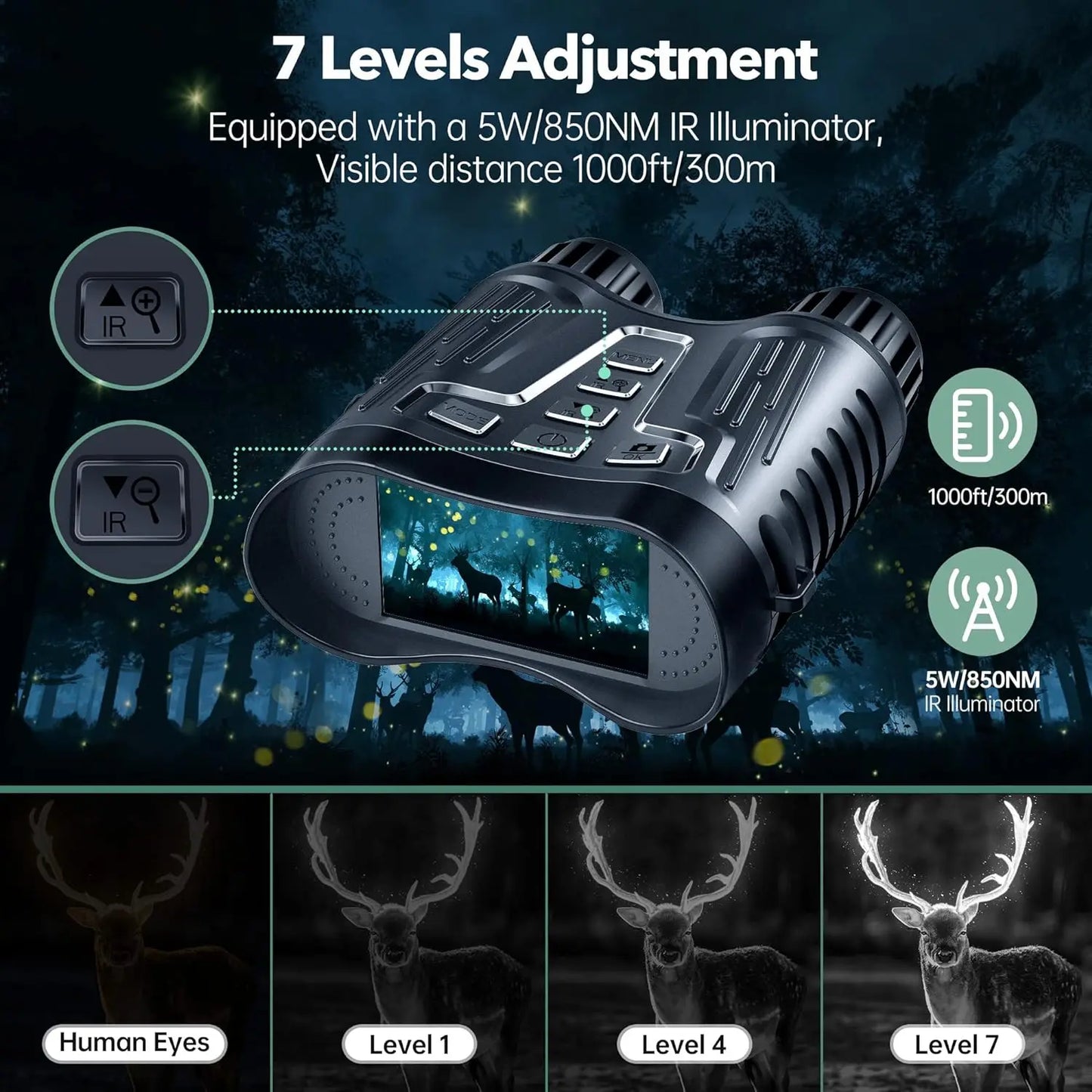 DIYIMIN Night Vision Binoculars 8x Zoom 1080P IR Video Recording