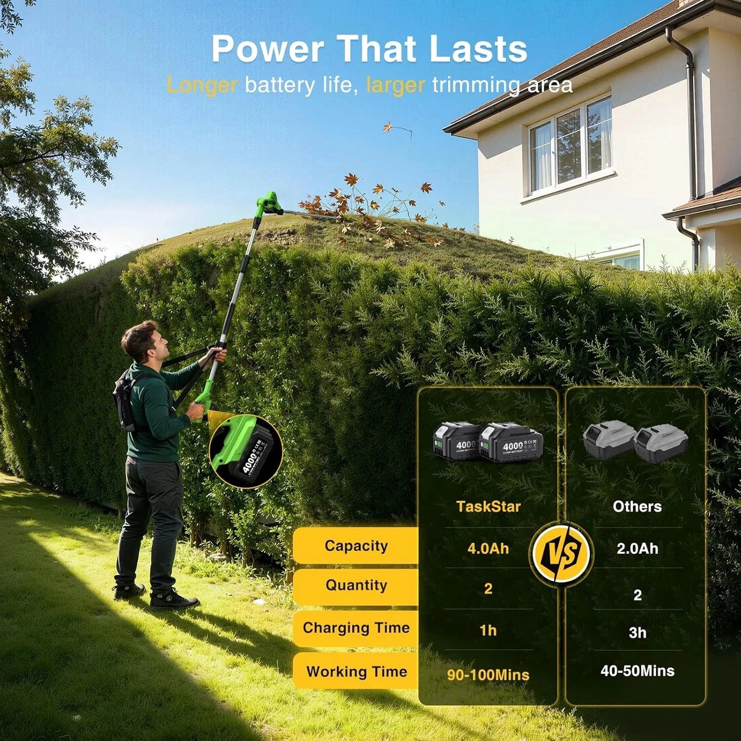 TaskStar Long Reach Cordless Hedge Trimmer With Dual 4000mAh Batteries