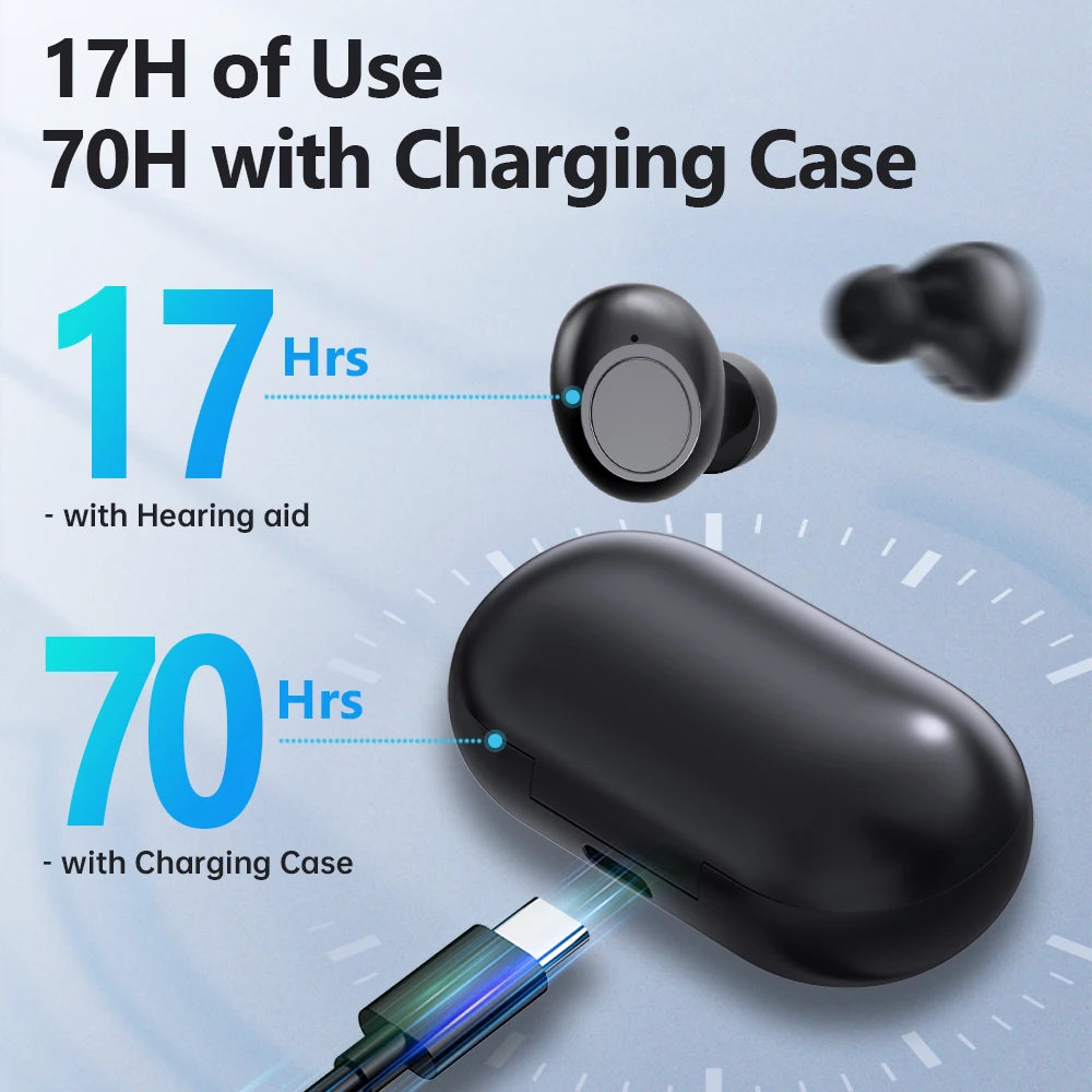 HealthTree Mini Digital Rechargeable Hearing Aids With Sixteen Channel