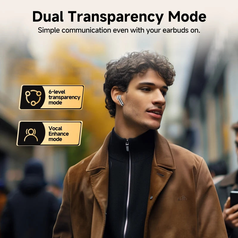 QCY MeloBuds Pro Hybrid ANC Bluetooth Earphones with LDAC HiRes