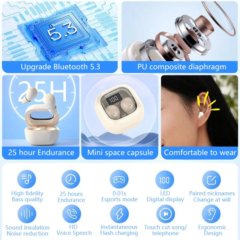 SHUKE True Wireless Earbuds With Active Noise Cancellation Bluetooth