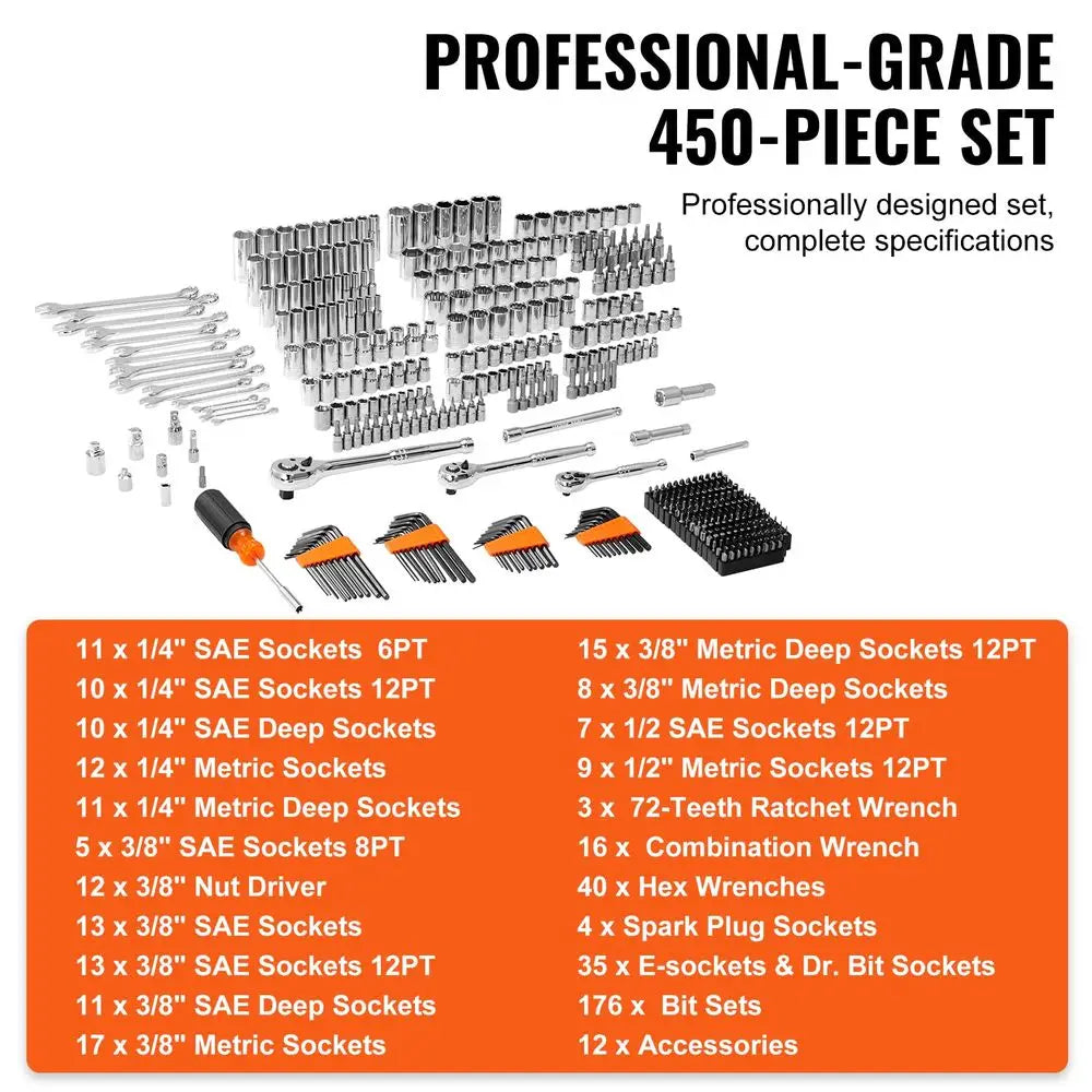 Mechanics Tool Set and Socket Kit 450 Pcs SAE Metric