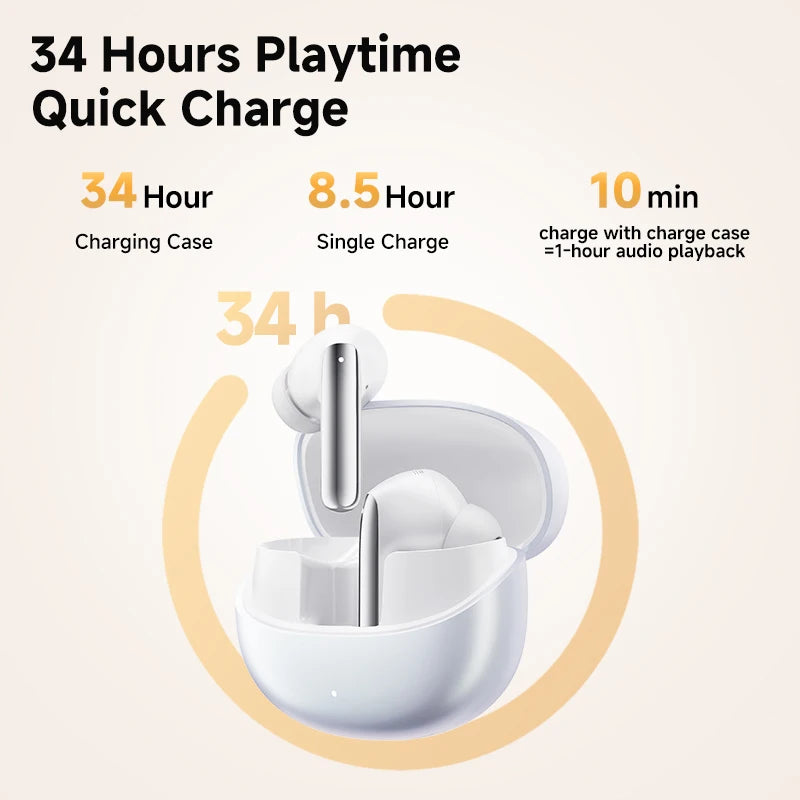 QCY MeloBuds Pro Hybrid ANC Bluetooth Earphones with LDAC HiRes