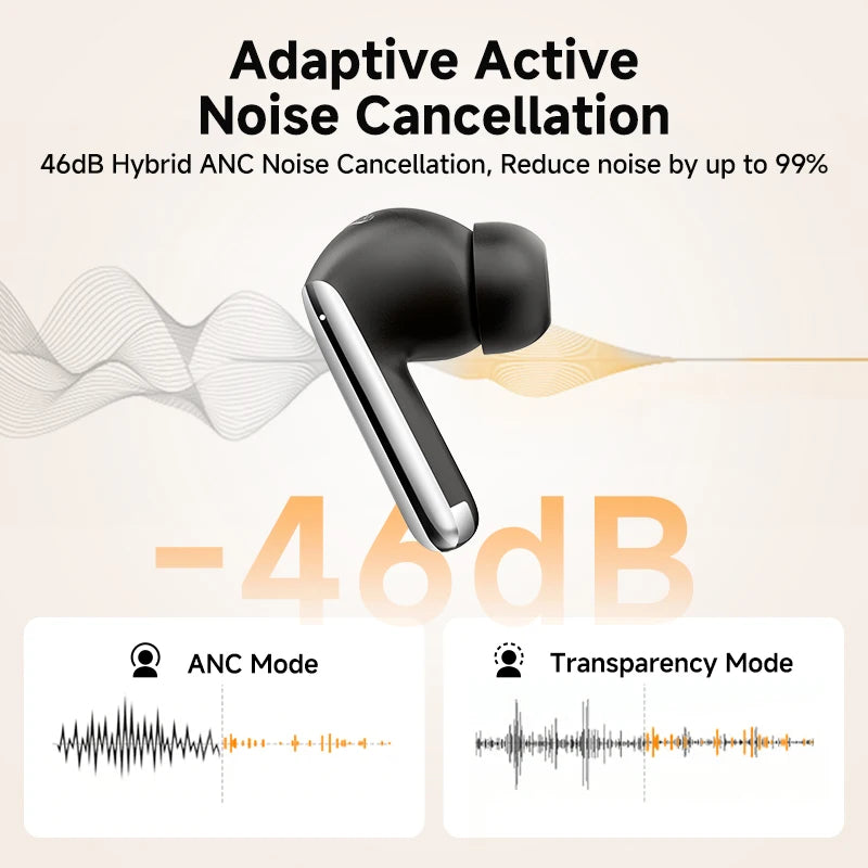 QCY MeloBuds Pro Hybrid ANC Bluetooth Earphones with LDAC HiRes