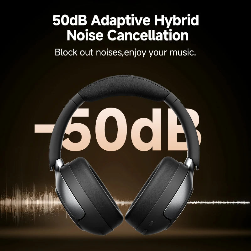 QCY H3 Pro ANC Wireless Headphones LDAC Bluetooth 5.4