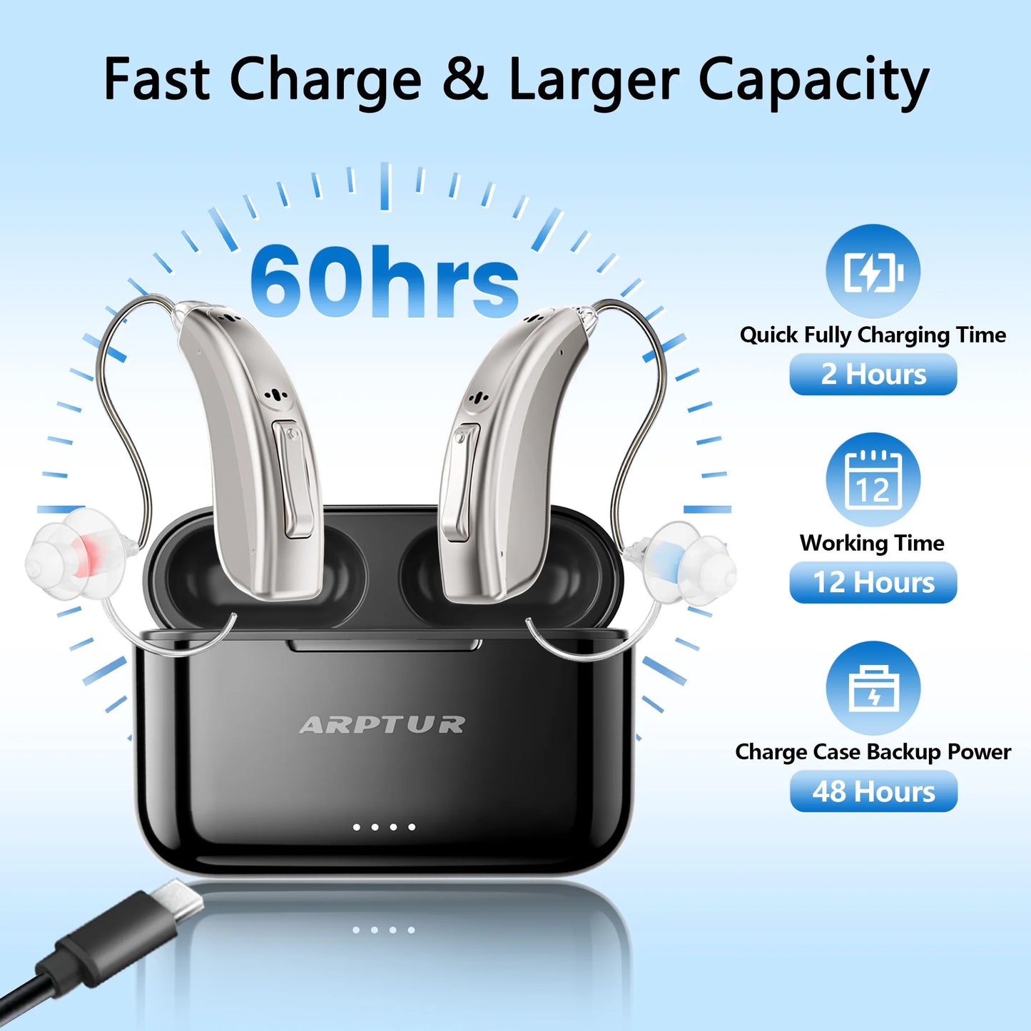 Zepau Rechargeable Hearing Aids For Seniors With Noise Cancelling App Control