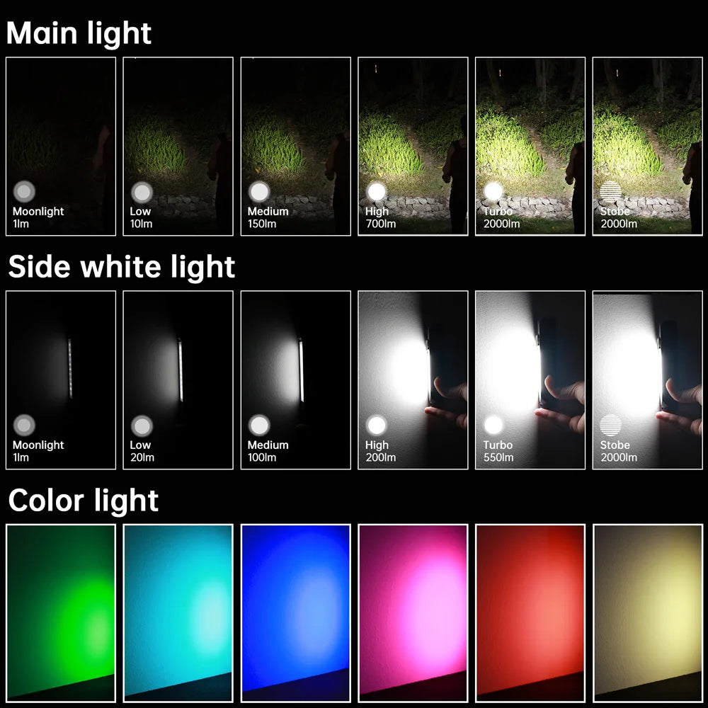 Sofirn IF24 RGB LED Flashlight 2000lm Rechargeable IP66 Torch