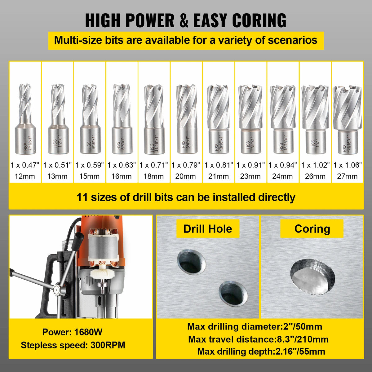 SucceBuy Magnetic Drill Press Kit With Annular Cutter Bits