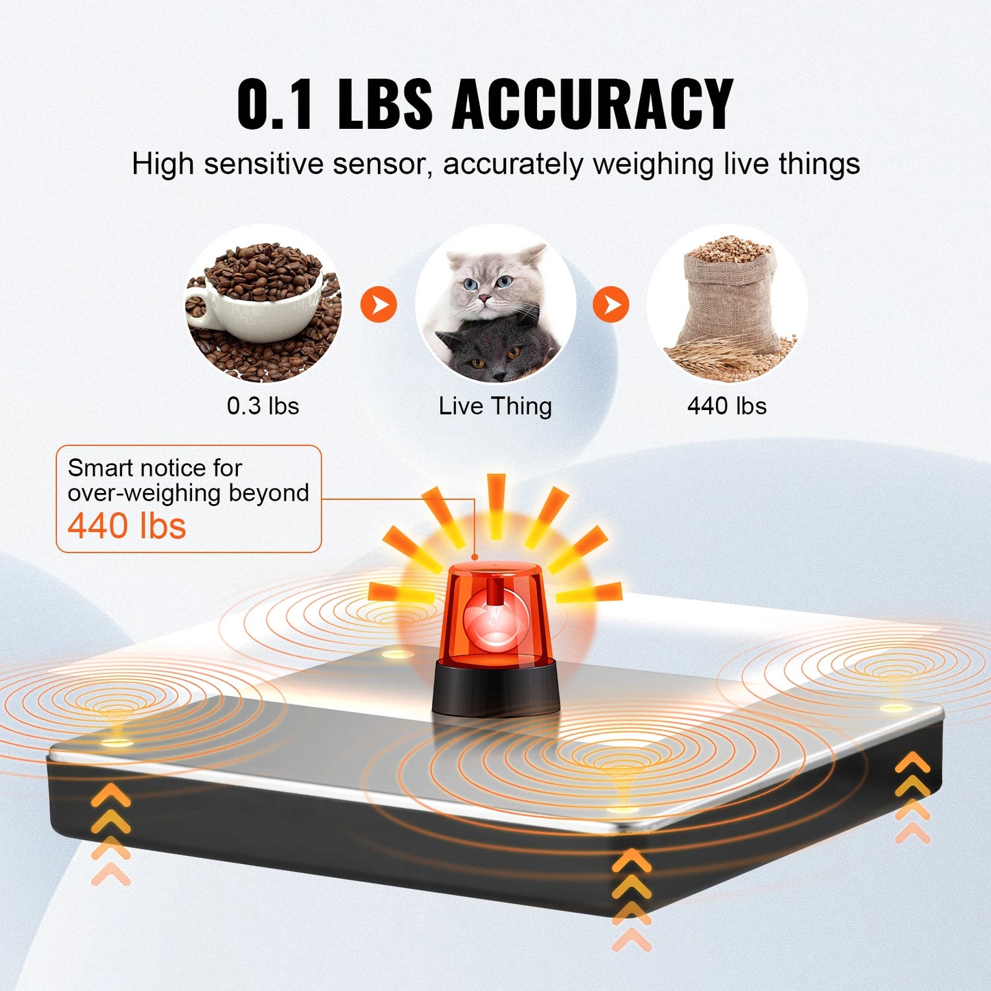 SucceBuy 440Lb Digital Shipping Scale With Timer And LCD Portable