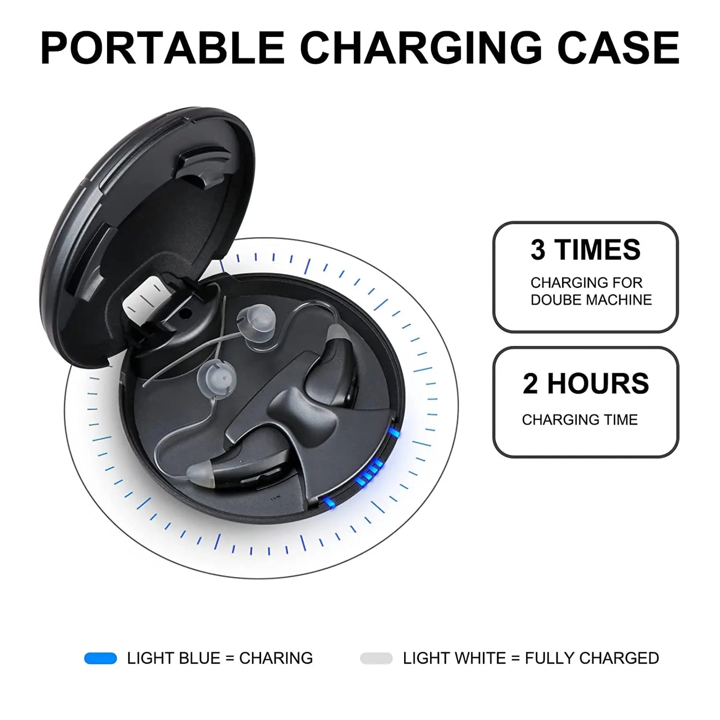 Jinghao Digital Hearing Aids Rechargeable Invisible BTE for Elderly