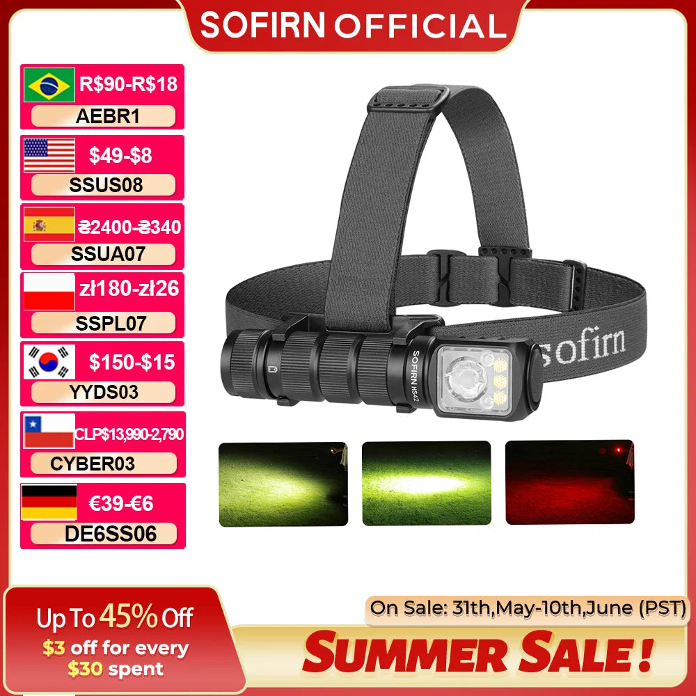 Sofirn HS42 2100 Lumen USB C Rechargeable Headlamp