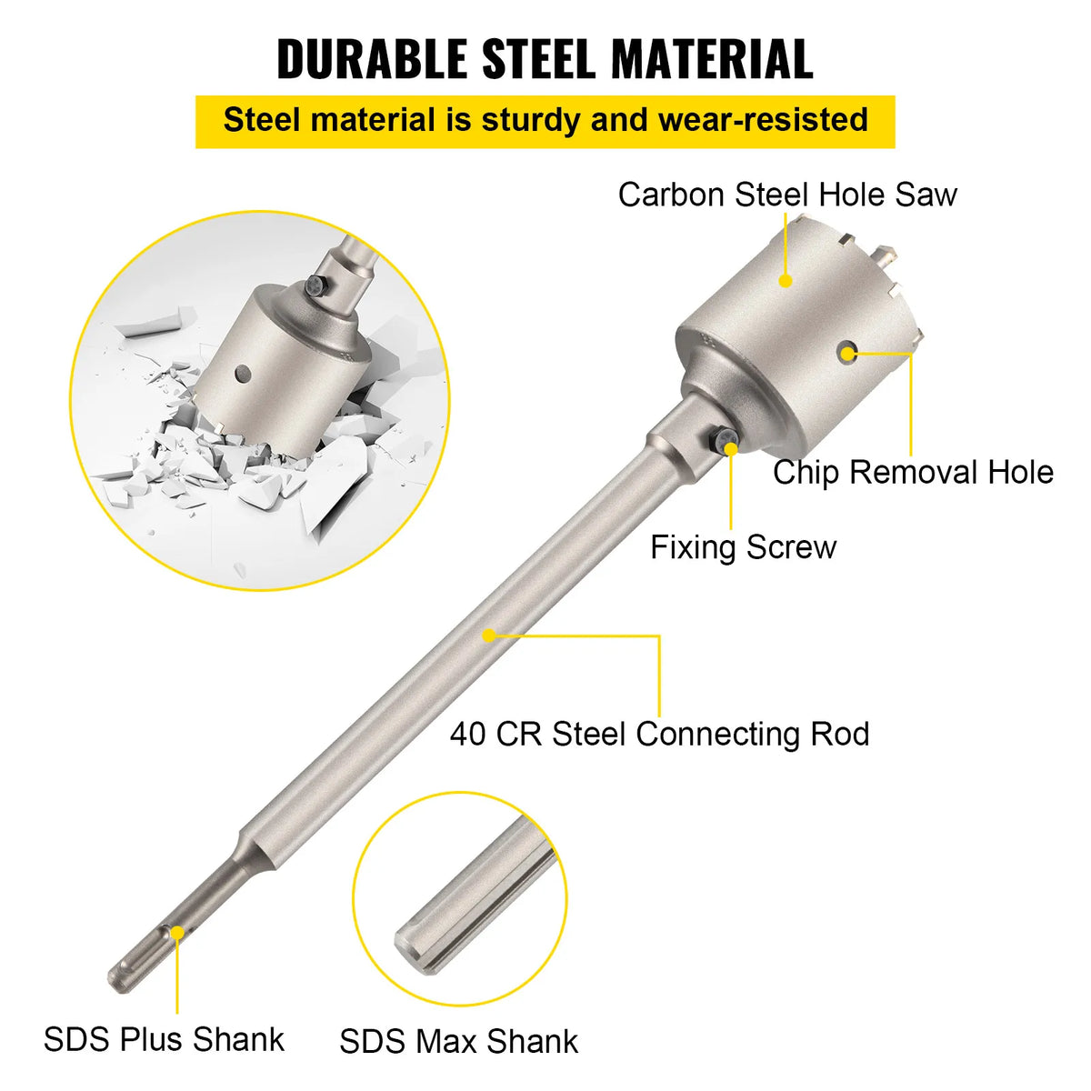 SucceBuy Concrete Hole Saw Kit For Brick Cement And Stone