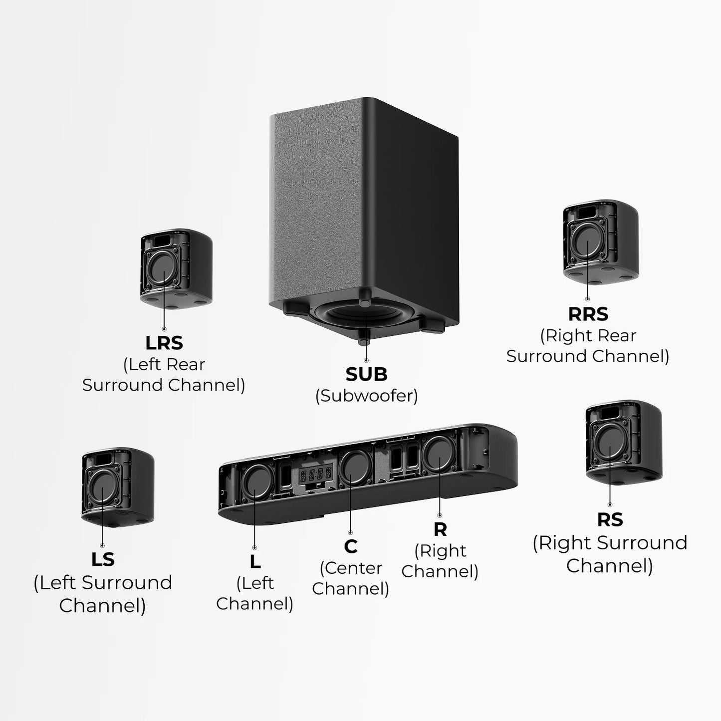 ULTIMEA 350W 7.1 Channel Virtual Surround Soundbar With App Control