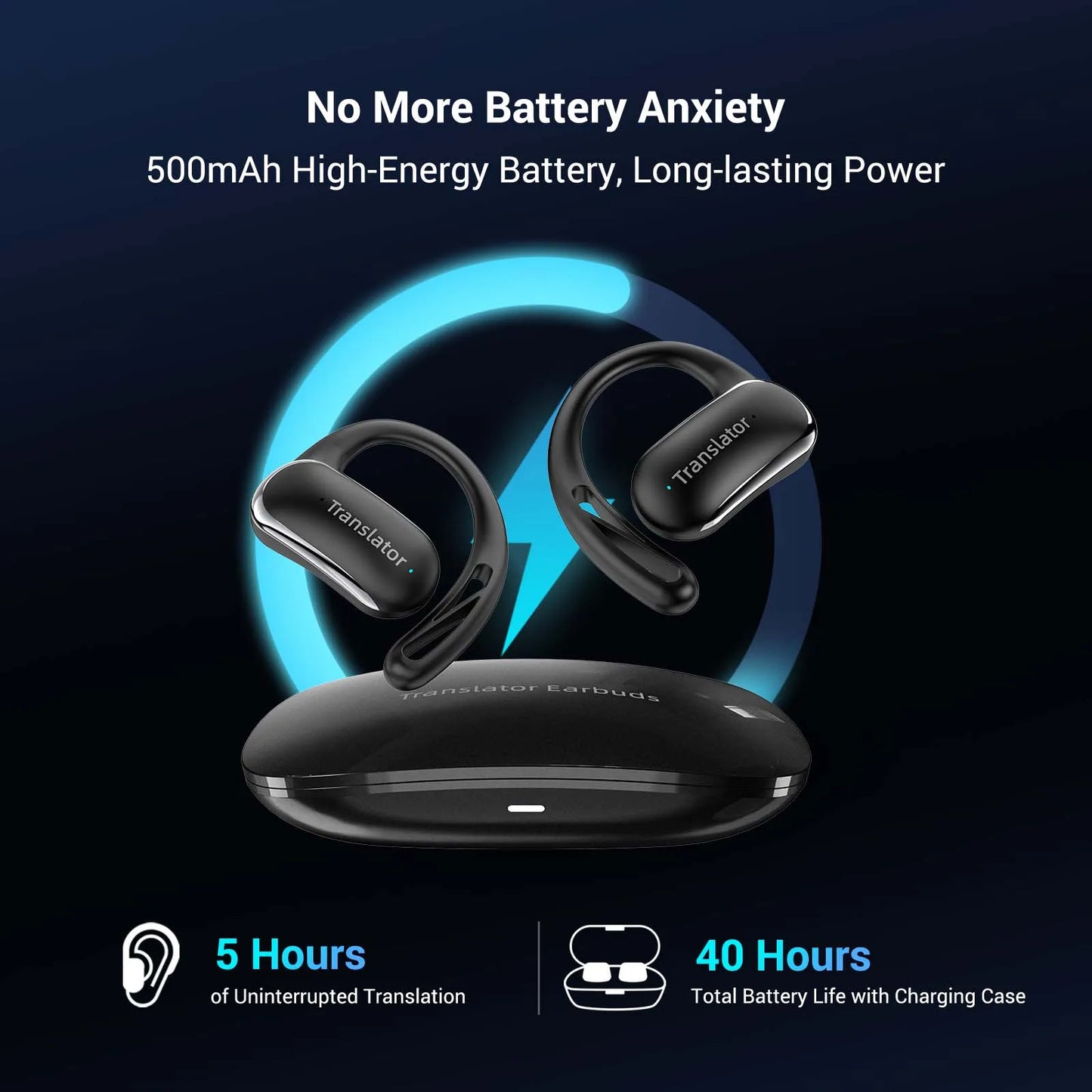 Wooask OWS Translator Earbuds Real Time Translation Offline Packs