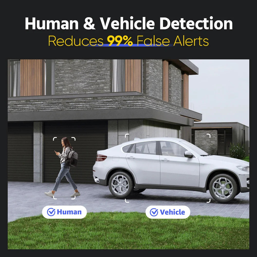 ANNKE Smart Outdoor Dual Light PoE Security Camera With AI