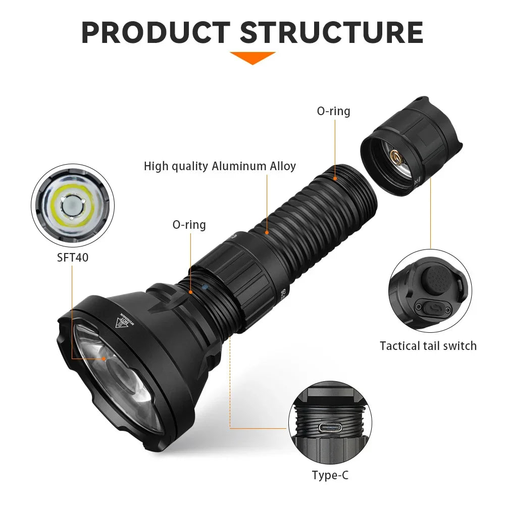 Sofirn SF26 Rechargeable Tactical Flashlight With SFT40 LED