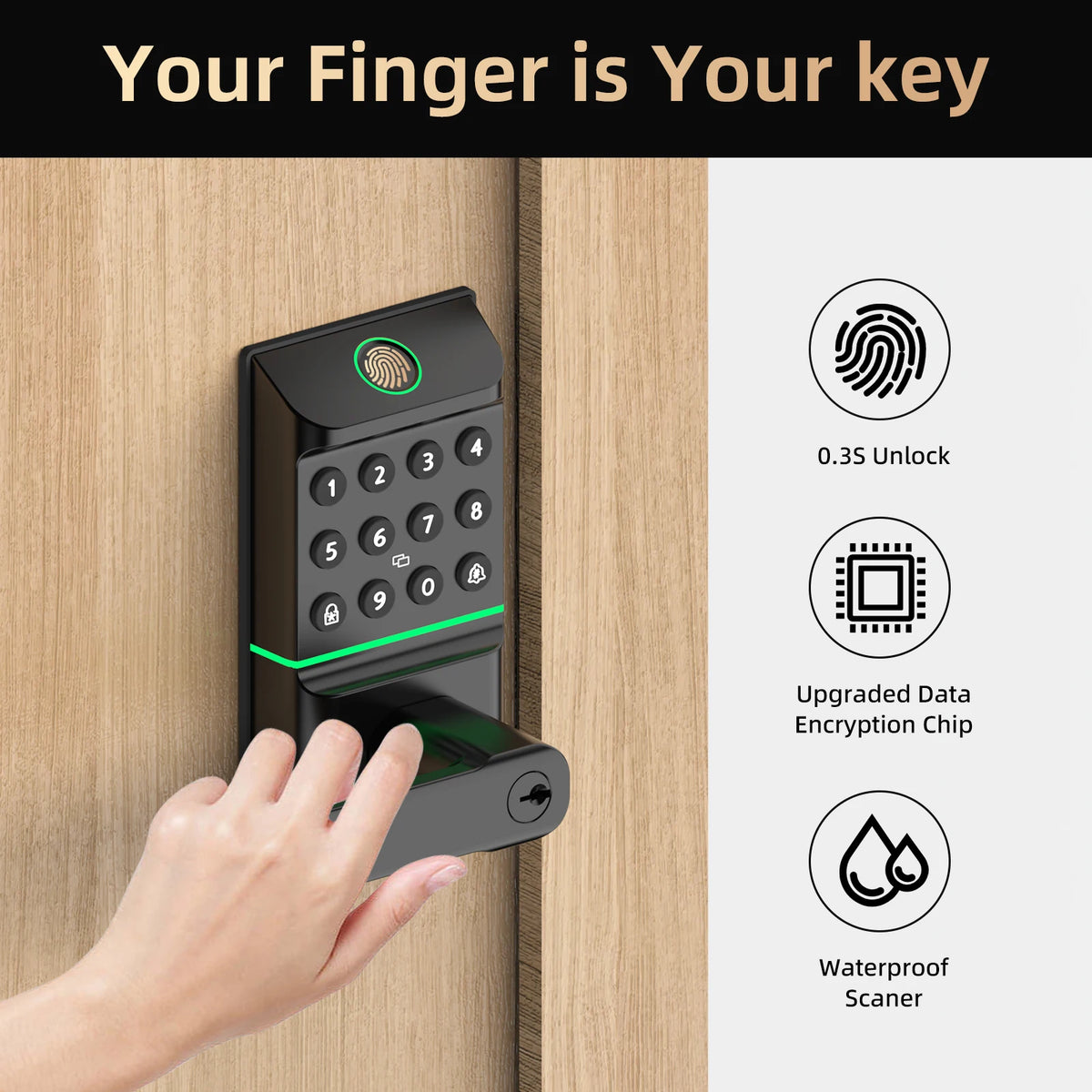 Viladepot Fingerprint Smart Door Lock With App And Keypad Access