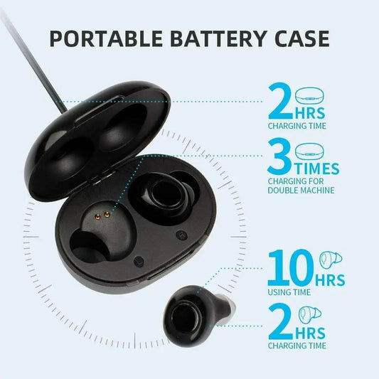 JINGHAO Hearing Aid Invisible Digital In Ear Enhancer Rechargeable