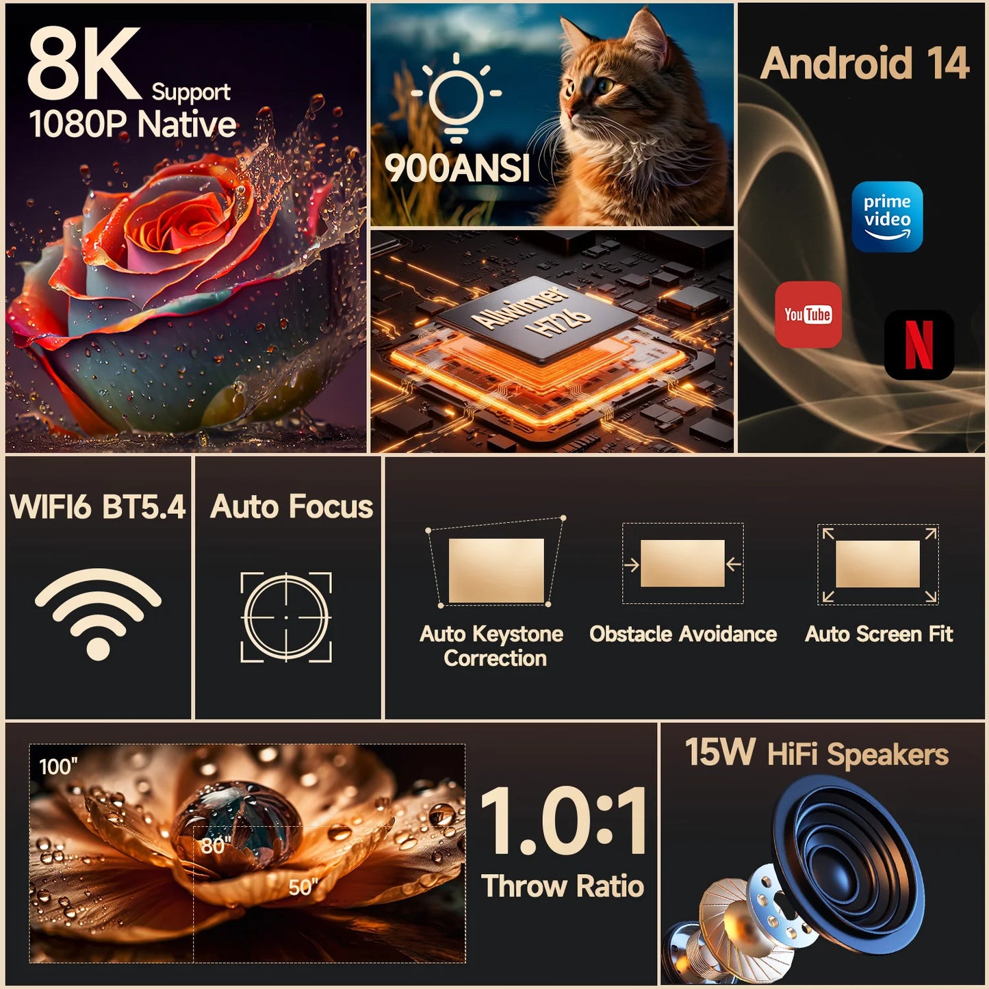 Magcubic Android 14 900ANSI Projector Auto Focus Native 1080P Support 8K With Wifi6 BT5.4 Portable Movie Outdoor HY350Max