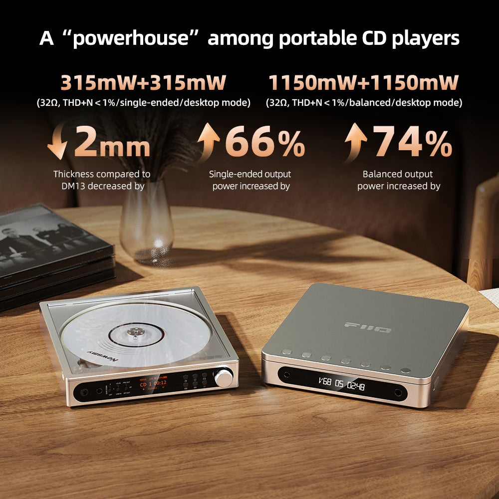 FiiO DM15 Portable Stereo CD Player with True 24Bit DAC