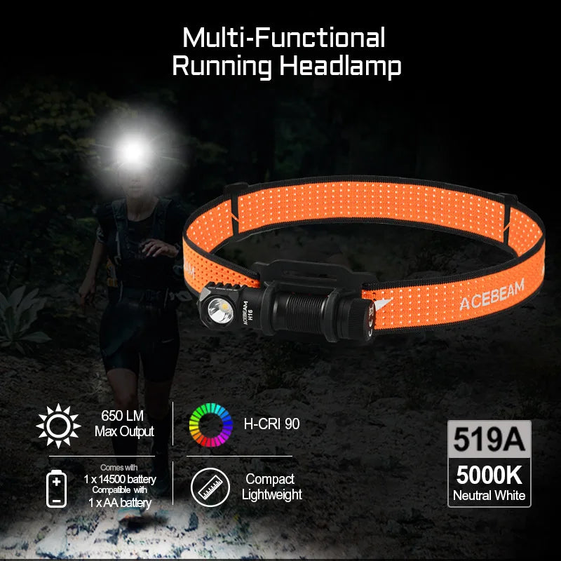 ACEBEAM H16 Lightweight Headlamp 1000 Lumens Right Angle Flashlight