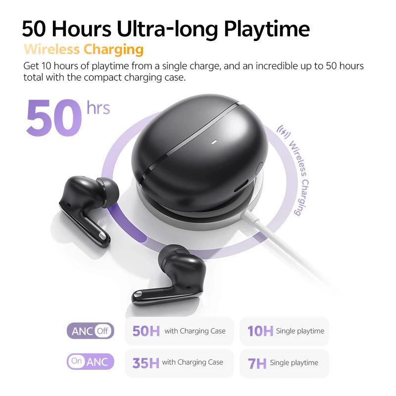 QCY HT18 Wireless Earphones With Adaptive Hybrid ANC LDAC
