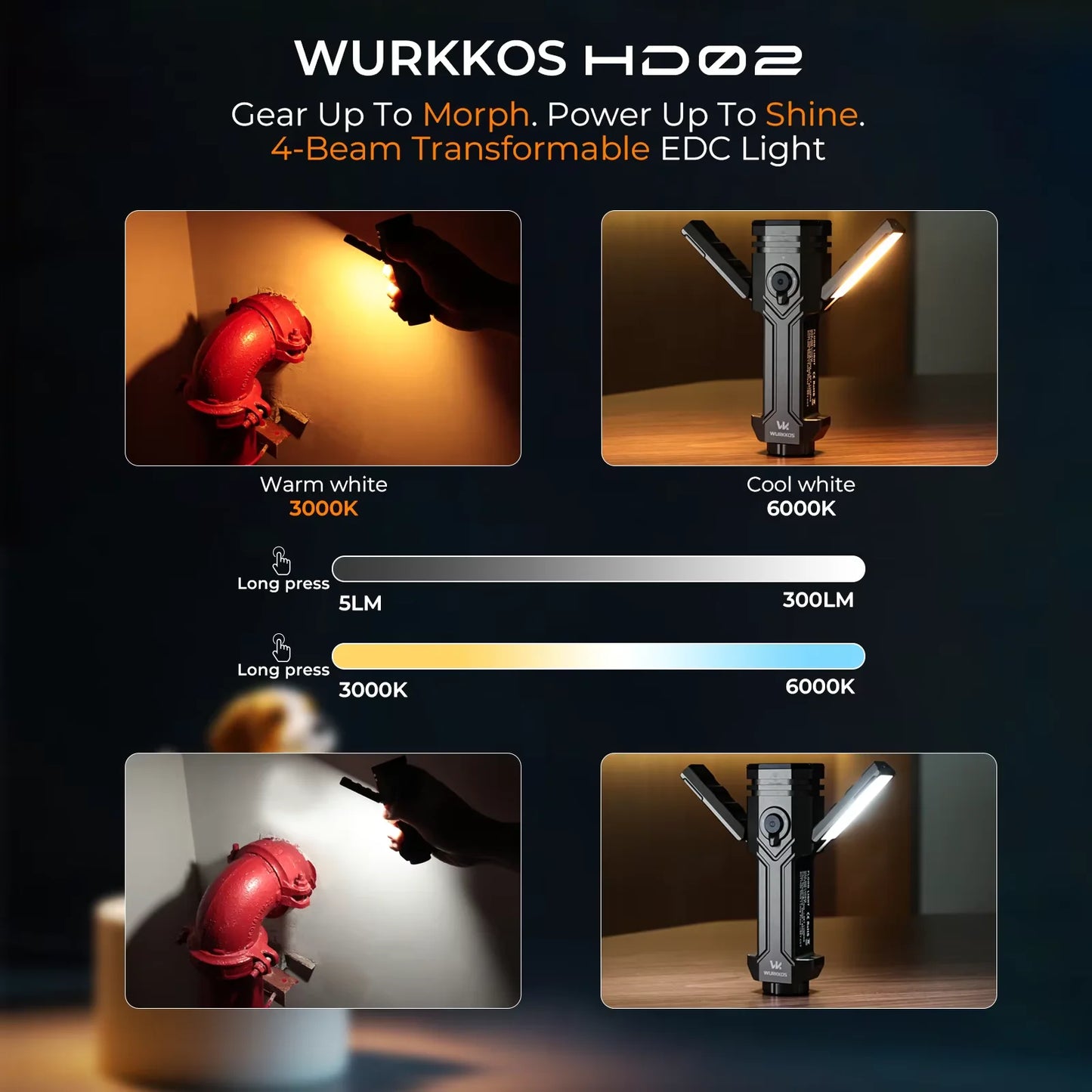 Wurkkos HD02 LED Camping Lamp Searchlight 3200 Lumens Rechargeable Battery