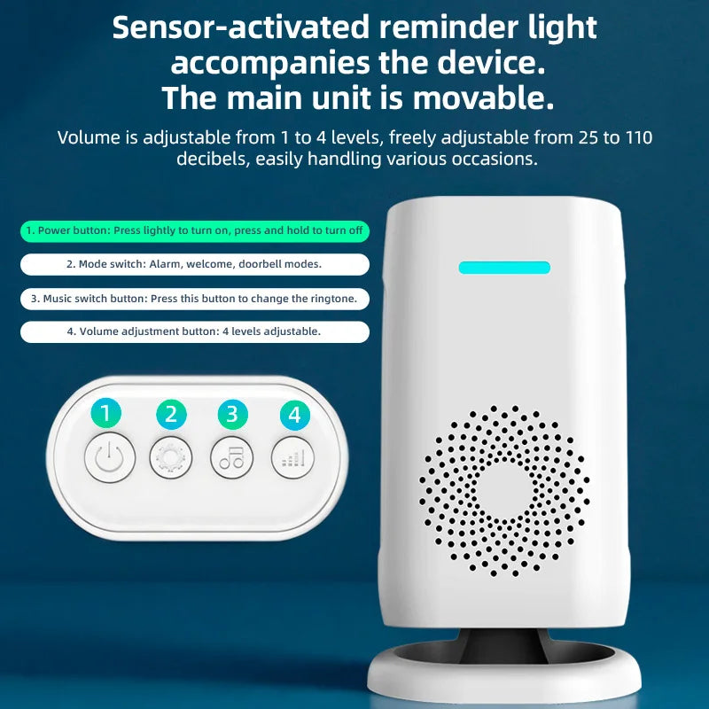 KERUI Wireless Motion Sensor Doorbell Chime Alarm for Home Shops