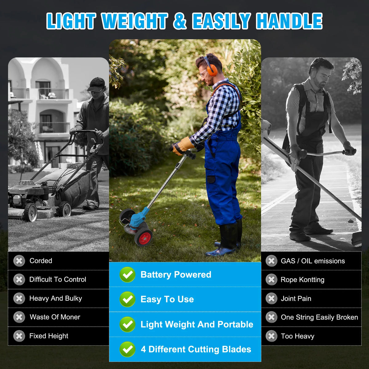 Cordless 3-in-1 Lawn Mower, Grass Trimmer, Edger and Brush Cutter