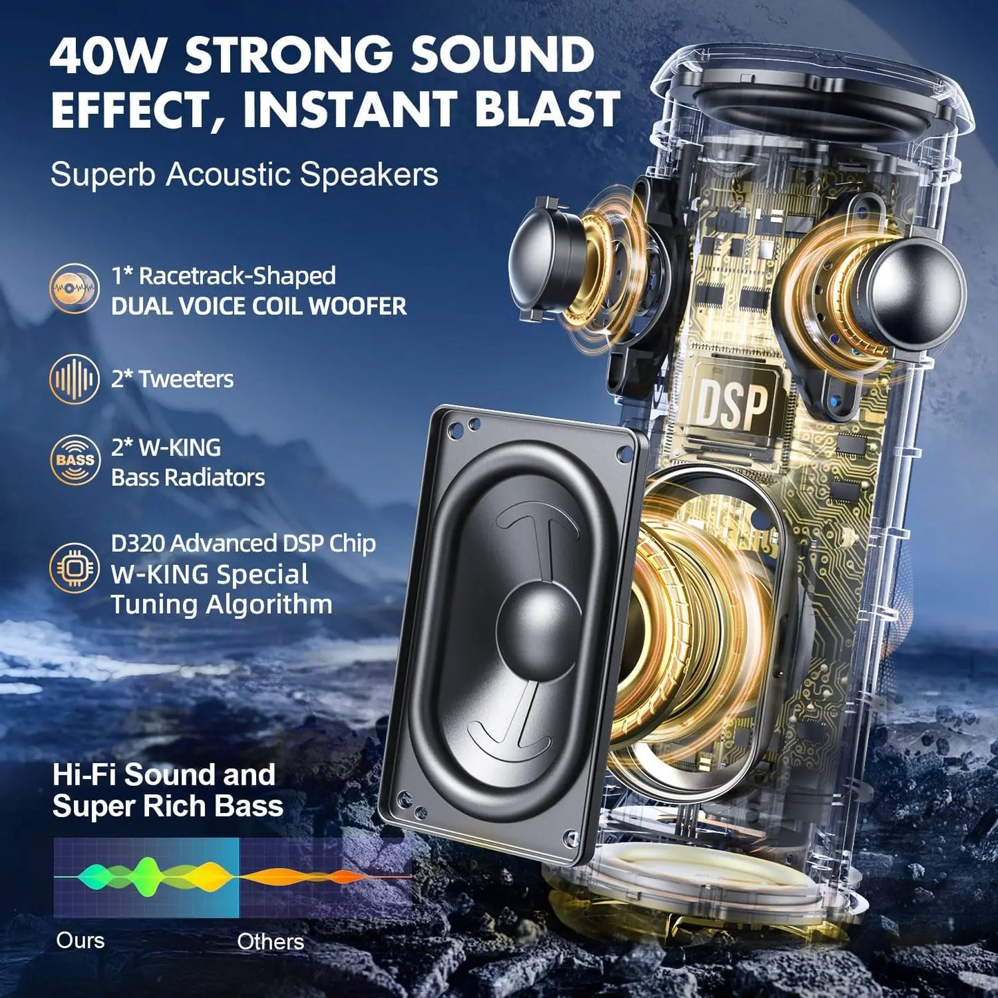 W-King D320 40W Portable Speaker IP67 Waterproof Bluetooth App Control