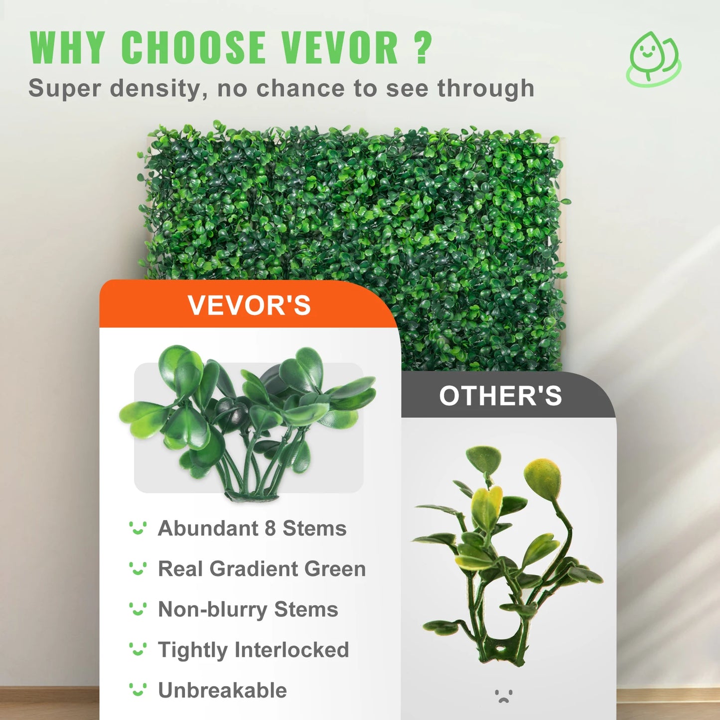 SucceBuy Boxwood Hedge Panels 12 Pack UV Protected Wall Backdrop