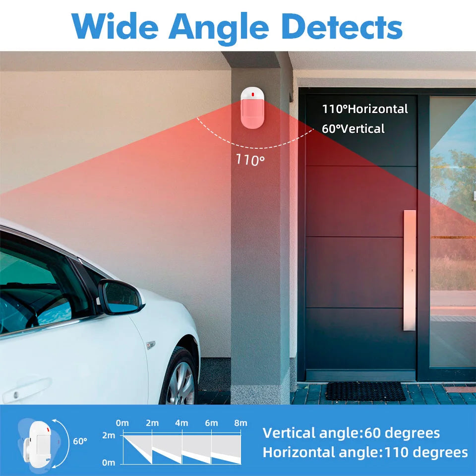 KERUI Tuya Smart WiFi Home Security Alarm Kit With Sensors