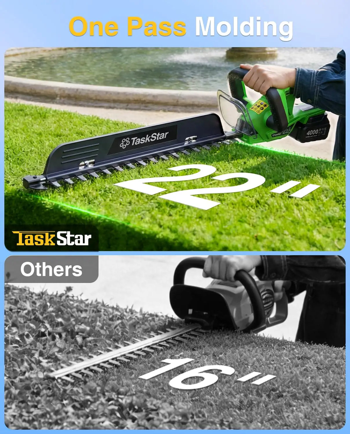 TaskStar Cordless Electric Hedge Trimmer With Dual Action Blade