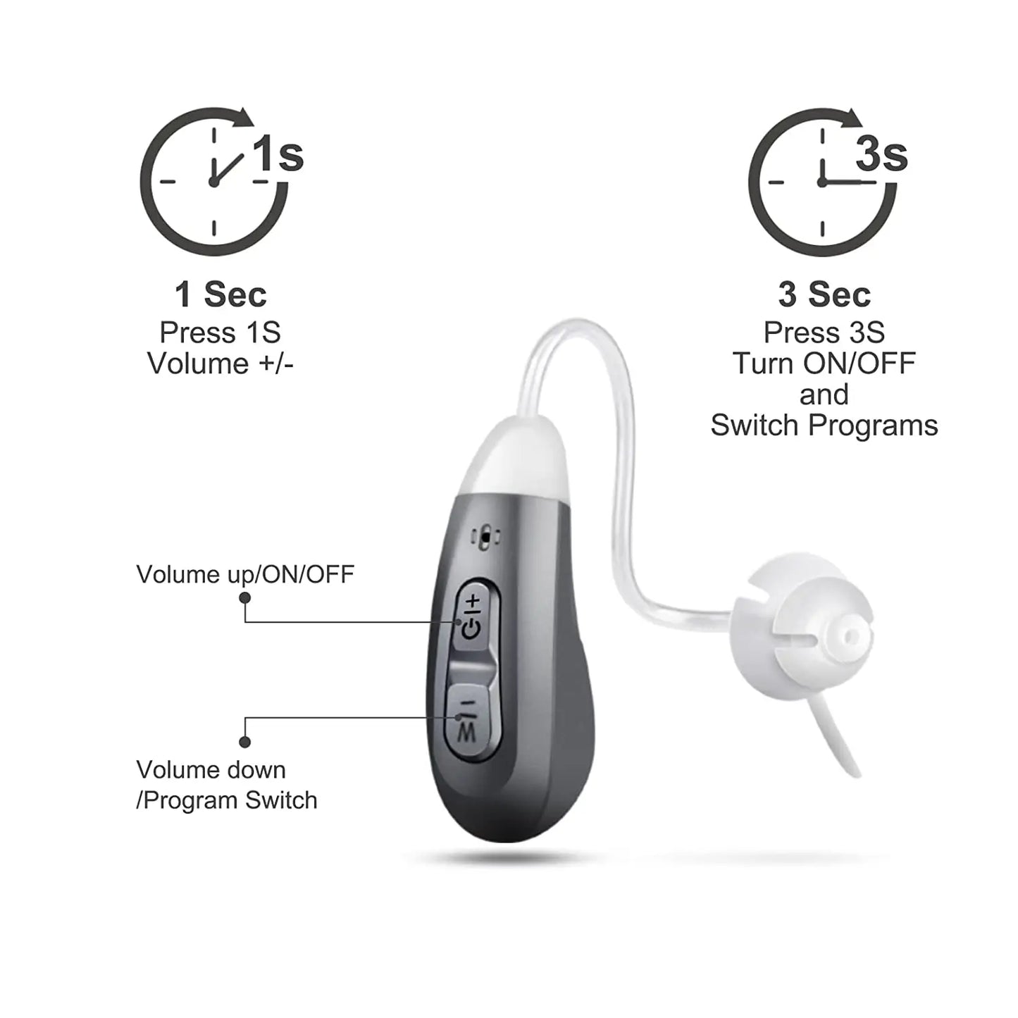 Jinghao Digital Hearing Aids Rechargeable Invisible BTE for Elderly