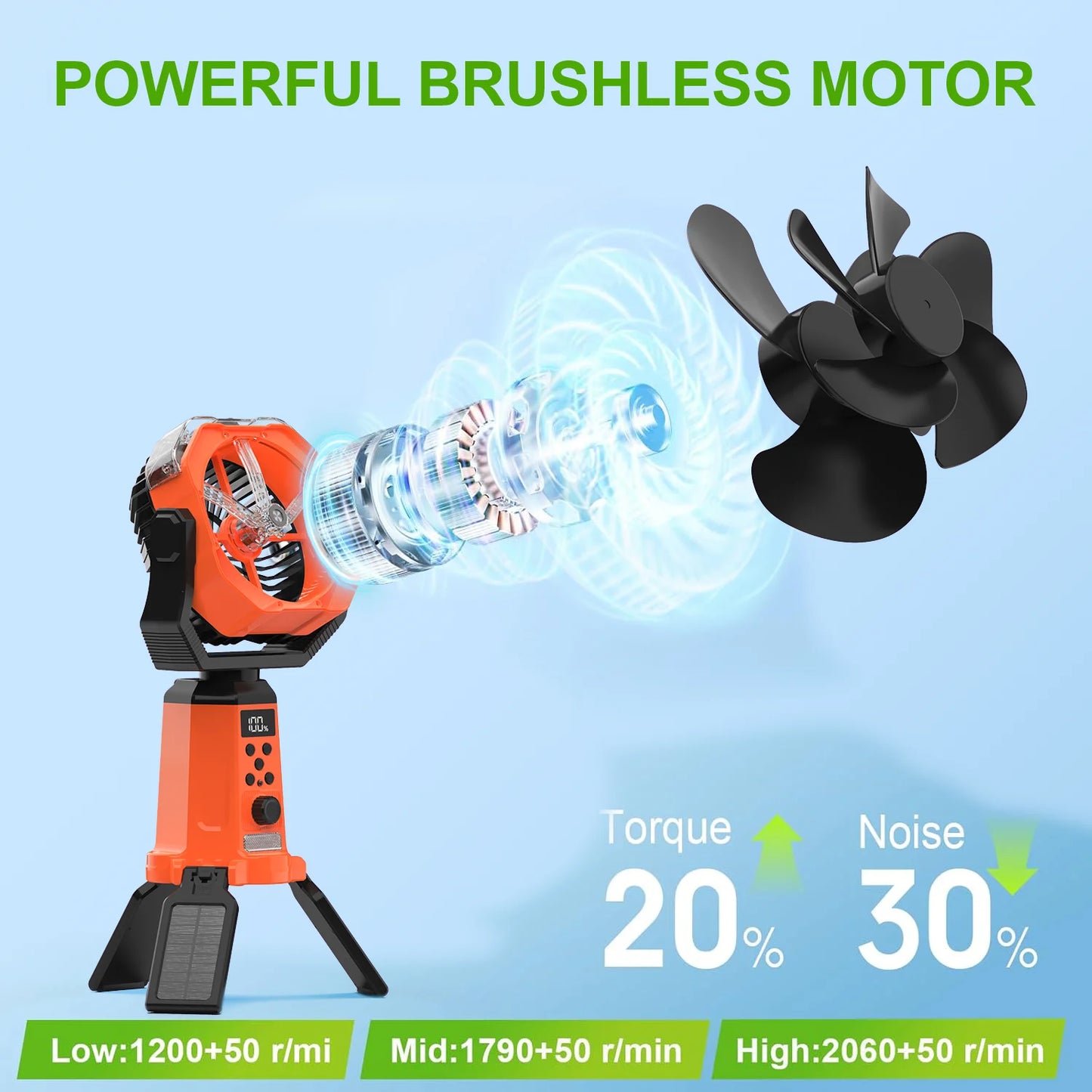 Portable 4 In 1 Rechargeable Fan With Stand Spray LED Light