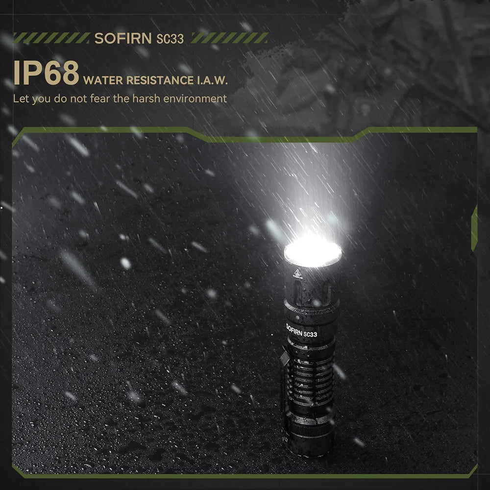Sofirn SC33 LED Tactical Flashlight XHP70.3 5200lm Rechargeable Type C